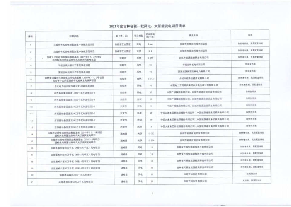 b3f1a009add048c623716a68f2cc8be0.png b3f1a009add048c623716a68f2cc8be0.png
