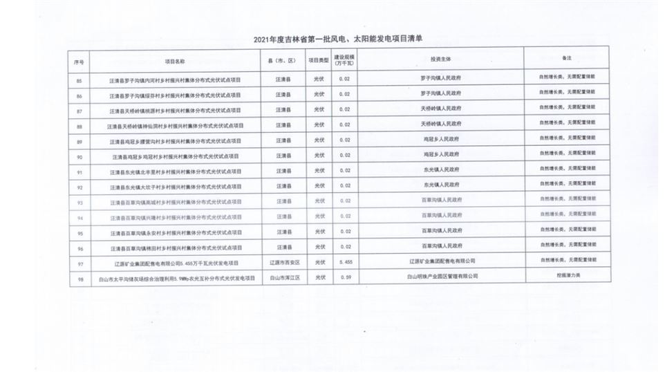 576f9479716ec5c60b09ca014ca9d5e0.png 576f9479716ec5c60b09ca014ca9d5e0.png